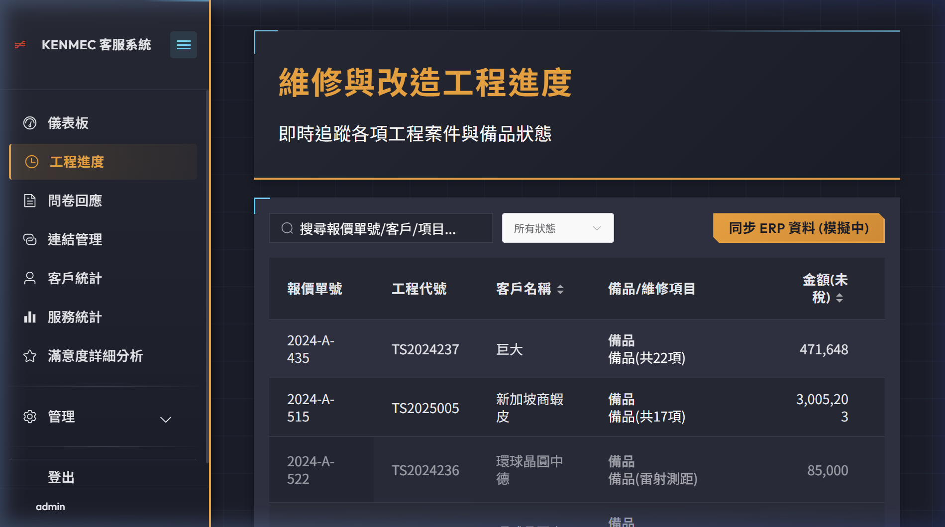 Engineering Progress