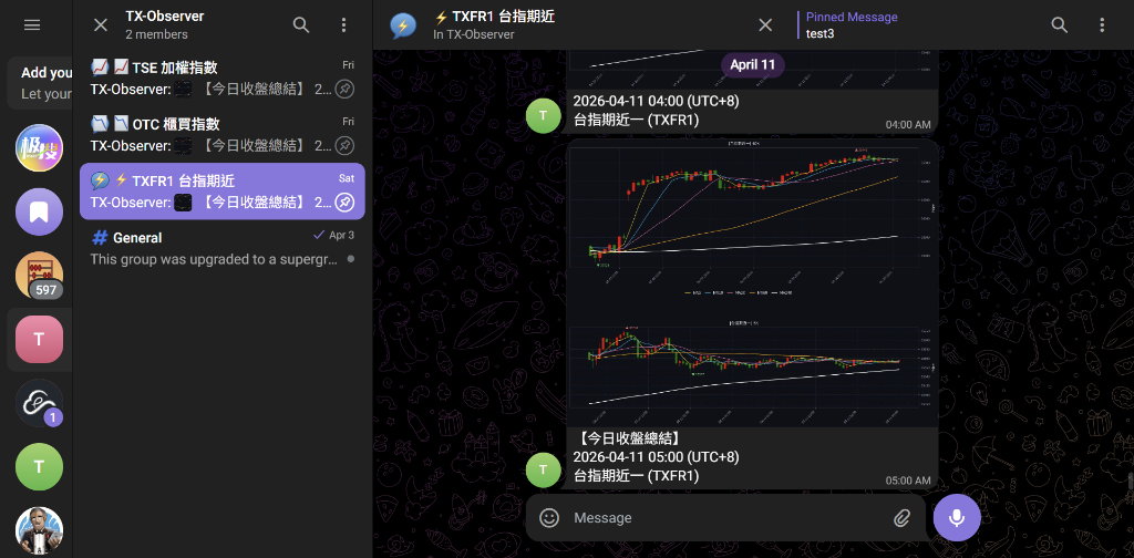Telegram Push